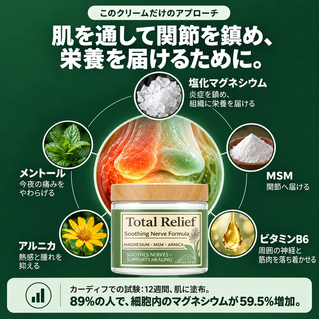 LUMOIRVE トータルリリーフ マグネシウムケアクリーム