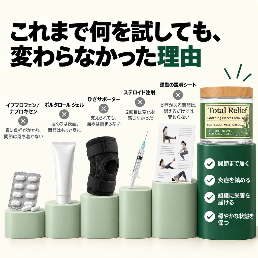 LUMOIRVE トータルリリーフ マグネシウムケアクリーム