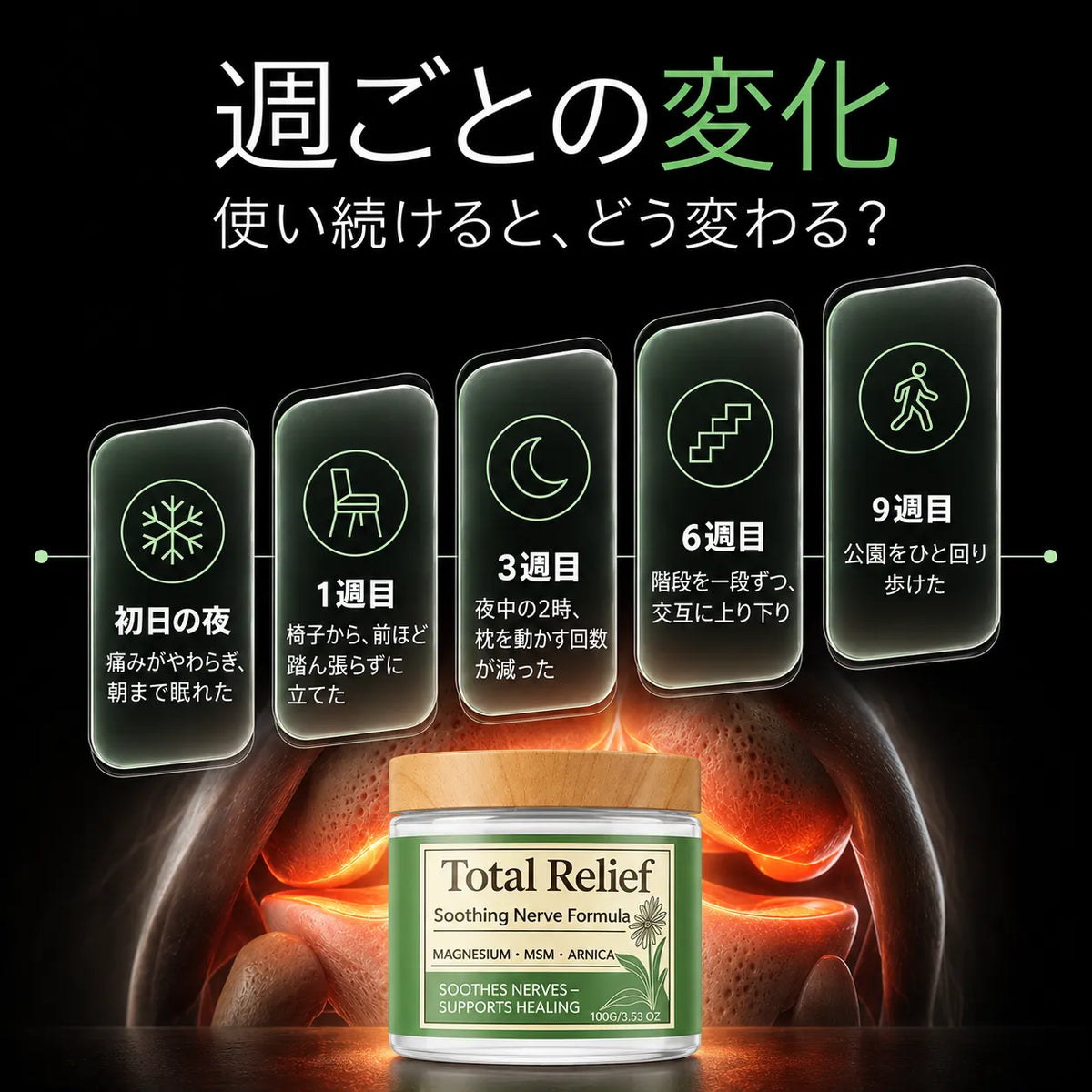 LUMOIRVE トータルリリーフ マグネシウムケアクリーム